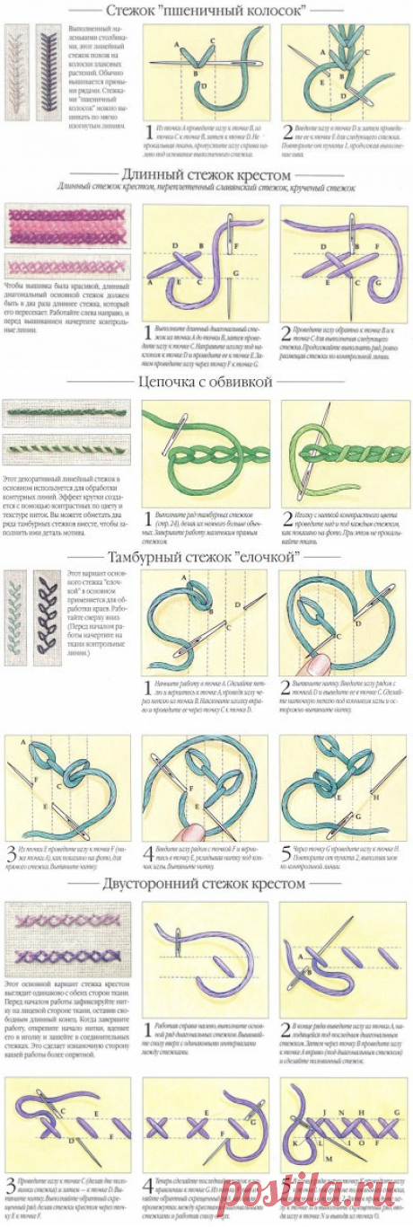 Новости