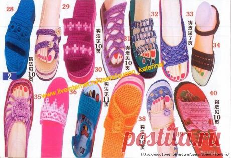 Редактировать описание