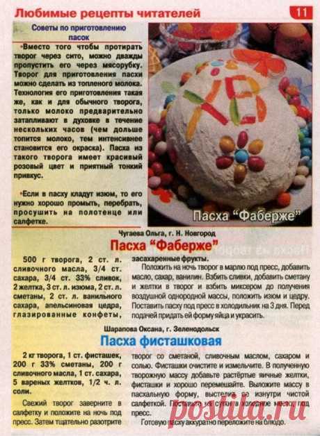 Советы по приготовлению пасок. Пасха &quot;Фаберже&quot;. Пасха фисташковая