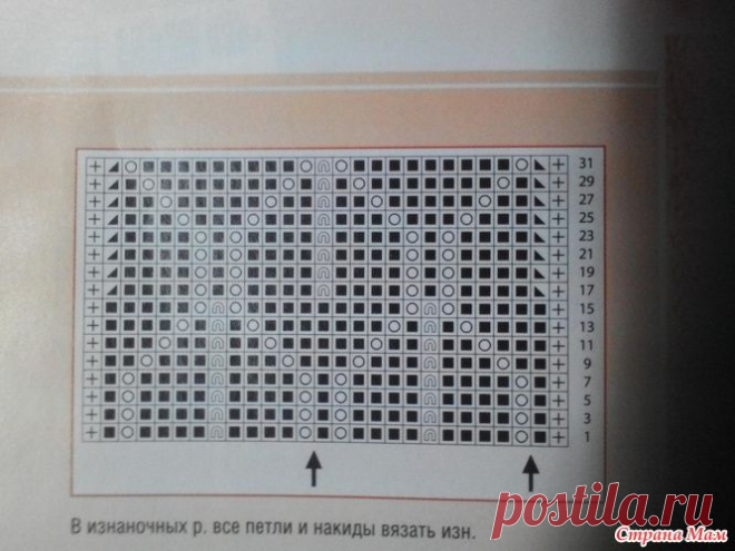 Ищу схему блузы. Помогите, пожалуйста! - Вязание - Страна Мам