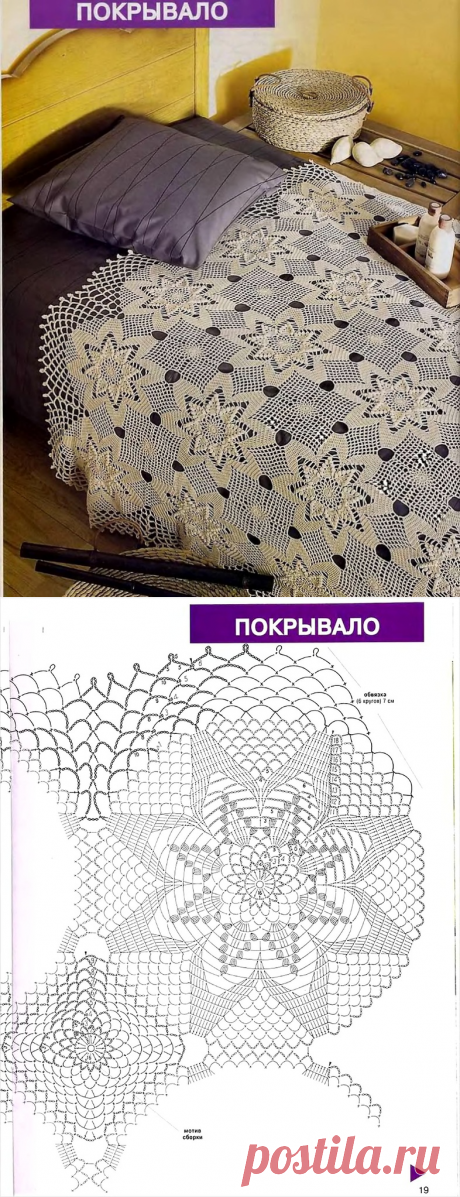 Всё обо всём: для уюта