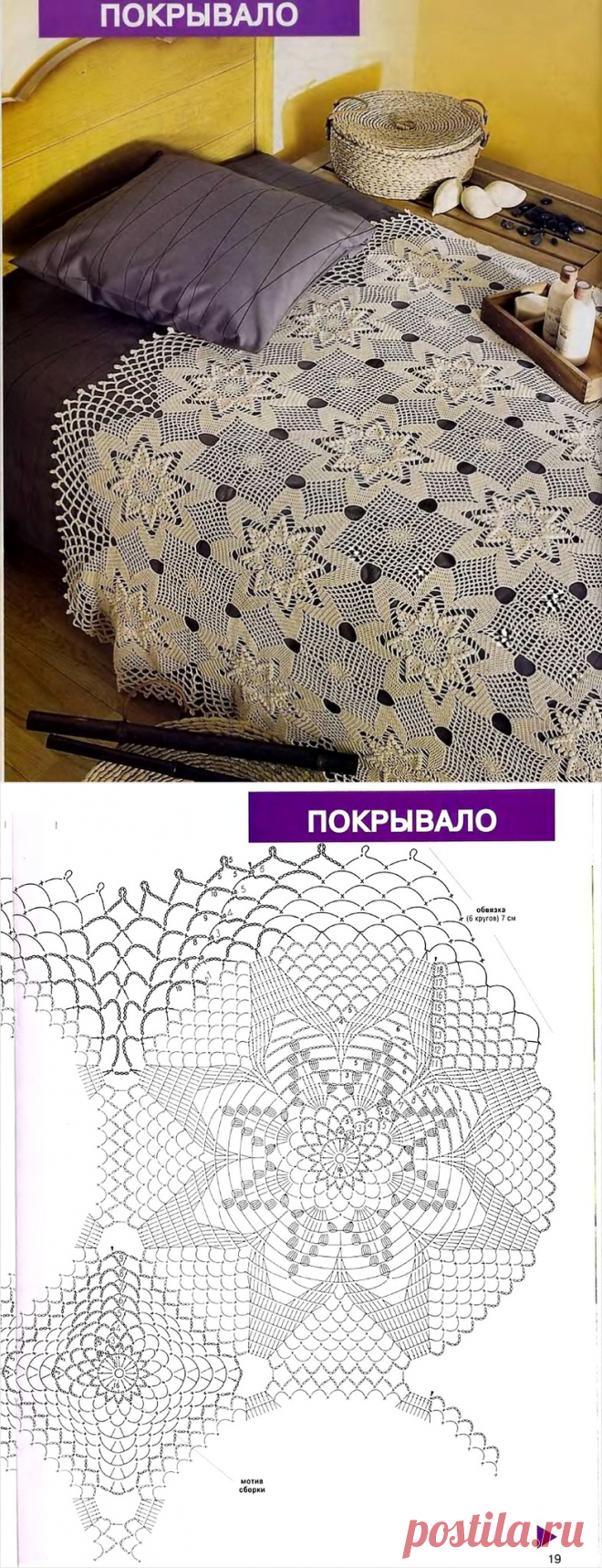 Всё обо всём: для уюта