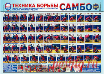 Posters SAMBO Wrestling 2.  | eBay It is a complex self-defense system developed in the USSR. The official date of birth of Sambo is considered to be November 16, 1938, when this kind of sport was recognized in the USSR. Sambo is one of the young, but quite popular kinds of sports.