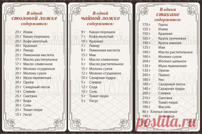 (9) Одноклассники