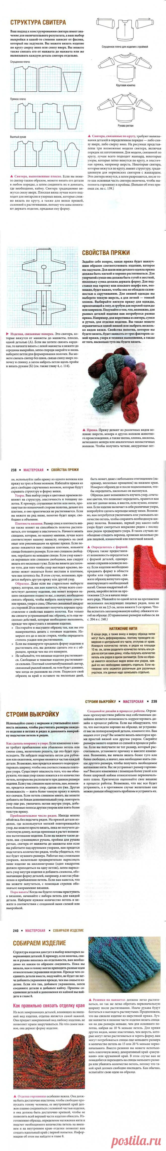 "Цветное вязание спицами" Маргарэт Рэдклифф - Страна Мам