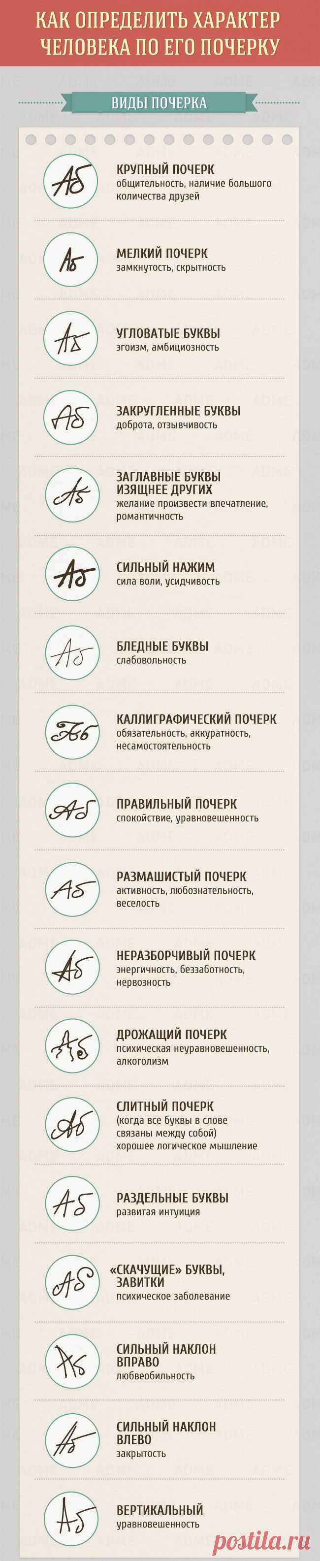 Что говорит о человеке его почерк