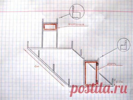 Чертежи теплиц и парников: особенности и варианты составления, арочная теплица, двухскатная теплица, теплица из профильной трубы, деревянная теплица, простой парник, видео