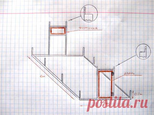 Чертежи теплиц и парников: особенности и варианты составления, арочная теплица, двухскатная теплица, теплица из профильной трубы, деревянная теплица, простой парник, видео