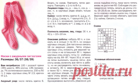 Роза ветров. Носки вязаные, шерстяные описание: 15 тыс изображений найдено в Яндекс.Картинках