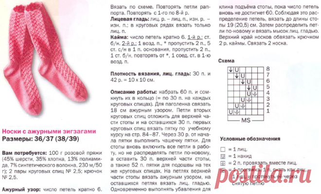 Роза ветров. Носки вязаные, шерстяные описание: 15 тыс изображений найдено в Яндекс.Картинках