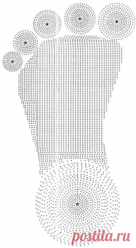 Коврик в ванну крючком / Рукоделие