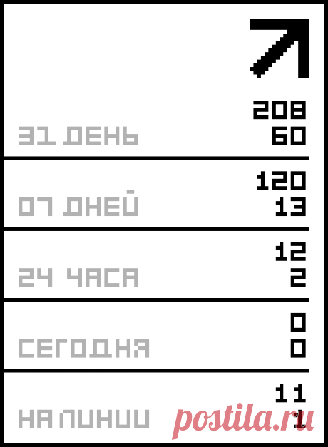 ГЛАДИОЛУСЫ