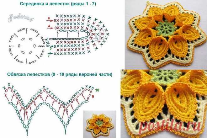 Crochet Examples Archives - Beautiful Crochet Patterns and Knitting Patterns