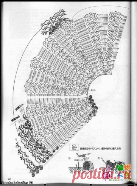 Радикал-Фото: Картинка