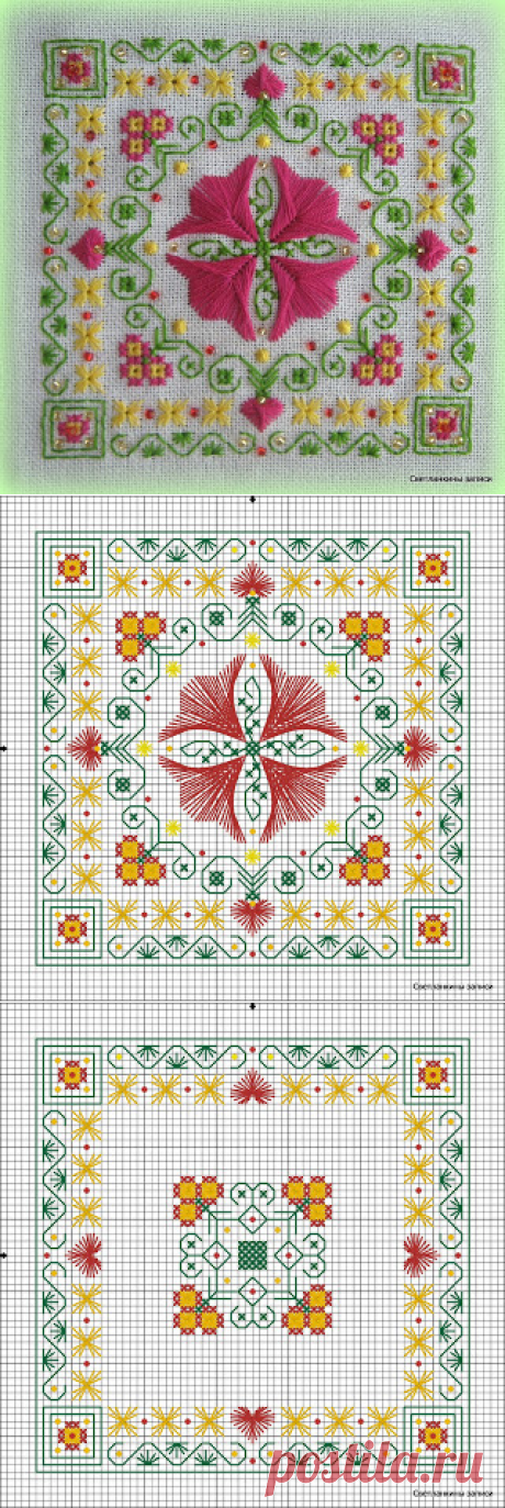 Светланкины записи: Авантюра Парад цветов. Завершение.