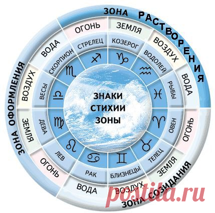 Найдено на сайте fotki.yandex.ru.