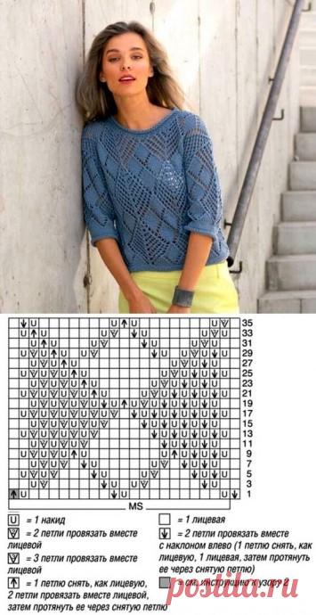 ​Ажурные узоры на спицах