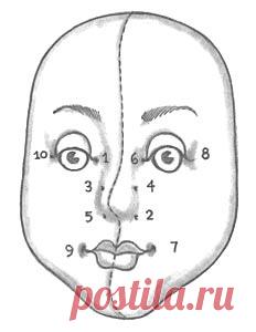 простая утяжка лица 

Цифры означают, что точку 1 стягиваем с точкой 2 и наперекрёст к ним - точку 5 с точкой 6; 

Точку 3 стягиваем с точкой 4; 

Точку 7 стягиваем с точкой 8; 

Точку 9 стягиваем с точкой 10.