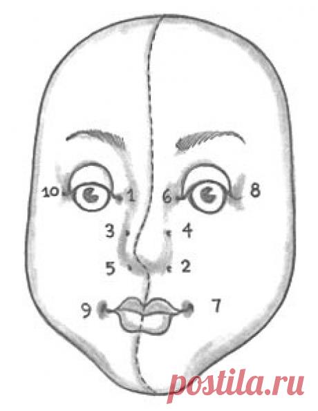 простая утяжка лица
Цифры означают, что точку 1 стягиваем с точкой 2 и наперекрёст к ним - точку 5 с точкой 6;
Точку 3 стягиваем с точкой 4;
Точку 7 стягиваем с точкой 8;
Точку 9 стягиваем с точкой 10.