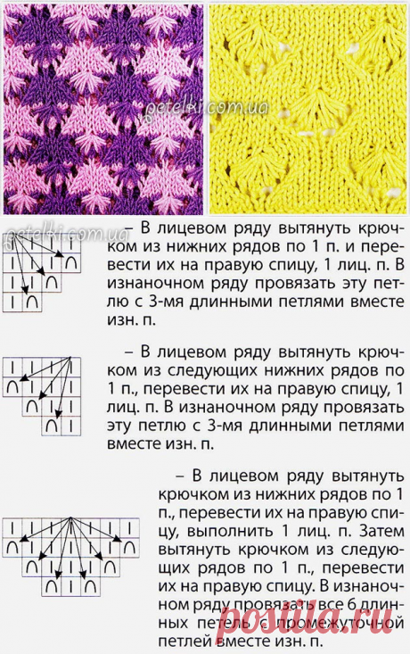 Красивый узор спицами. Двух- или одноцветный. Описание, схемы