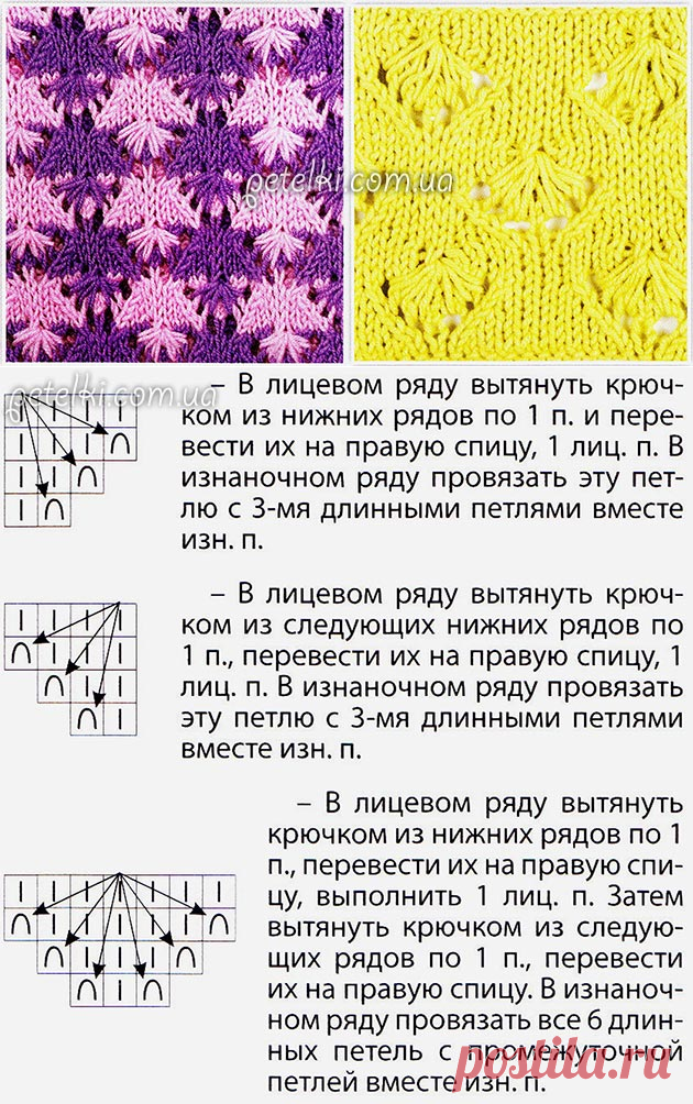 Красивый узор спицами. Двух- или одноцветный. Описание, схемы