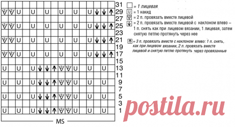Серый джемпер - схема вязания спицами. Вяжем Джемперы на Verena.ru