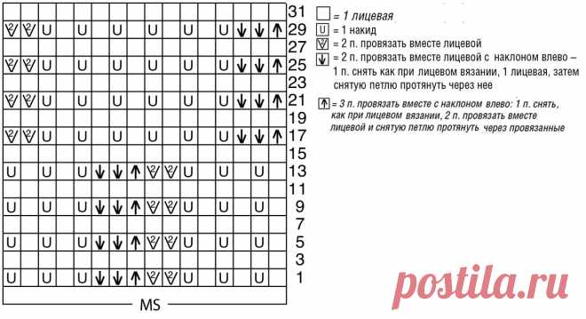 Серый джемпер - схема вязания спицами. Вяжем Джемперы на Verena.ru