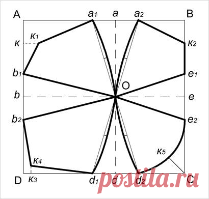ВЫКРОЙКИ БЮСТГАЛЬТЕРОВ.