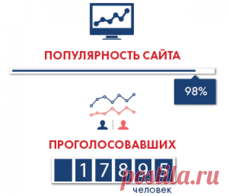 Вадим Озеров