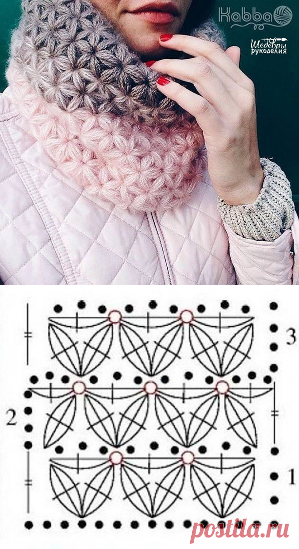 Снуд крючком
