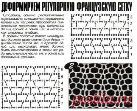 Ирландское кружево. Французская сетка.
    Французская сетка - один из возможных вариантов соединения мотивов в ирландском кружеве. Она представляет собой узор из ячеек, расположенных в шахматном порядке, напоминающий соты. 
    "Прозрачность" сетки зависит от величины ячеек, которая в свою очередь зависит от того, из какого количества воздушных петель состоят цепочки, образующие арочки. Чем длиннее цепочки, тем более вытянутыми будут ячейки, тем прозрачнее сетка. 
    В ж...