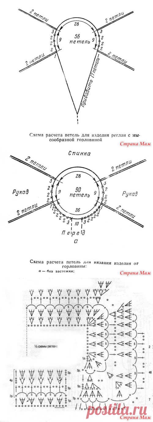 Вязание реглана спицами и крючком. Схемы. - Вязание - Страна Мам