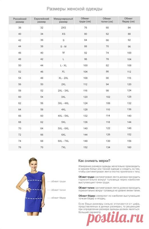 Платья женские в Екатеринбурге. Сравнить цены, купить потребительские товары на Tiu.ru, стр. 2