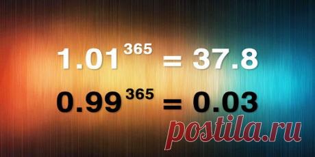 Лучший мотиватор в мире |Если принять усилия за единицу и возвести в степень 365 – количество дней одного года, то результат получается именно таким. Делайте чуть-чуть меньше, чем можете – и результат практически нулевой. Делайте немного больше, чем делаете обычно – и результат увеличивается многократно. С математикой не поспоришь. С жизнью тоже.