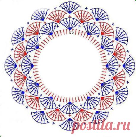 абажуры, вязанные крючком - 6 986 картинок. Поиск Mail.Ru
