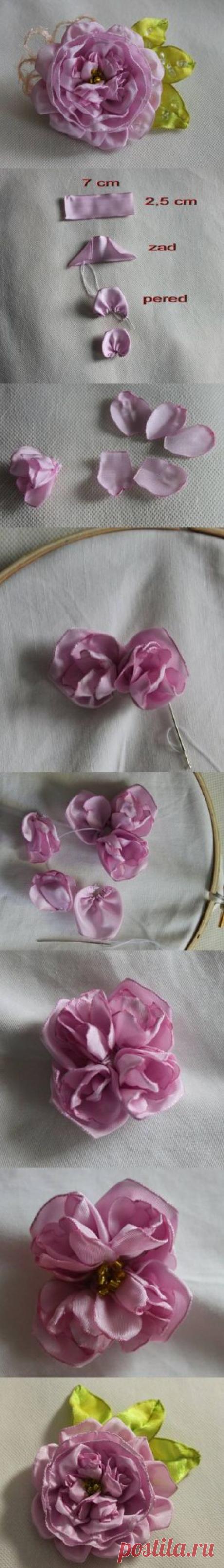 Через usefuldiy.com на Indulgy.com