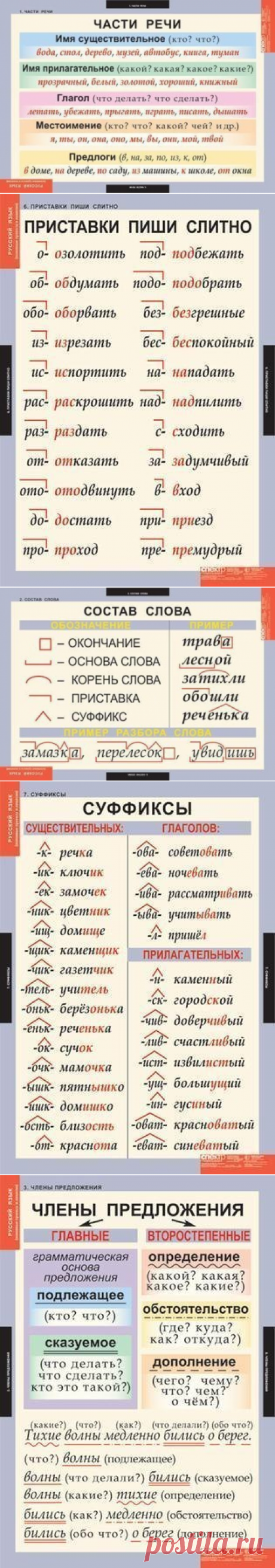 ГРАМОТНОСТЬ ДЛЯ ДЕТЕЙ..