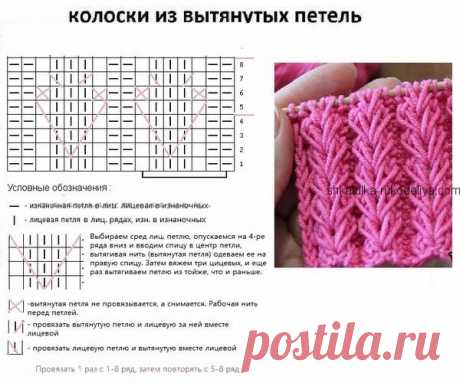 Шапка узором "колосок" спицами. Зимняя женская шапочка спицами | Шкатулка рукоделия. Сайт для рукодельниц.
