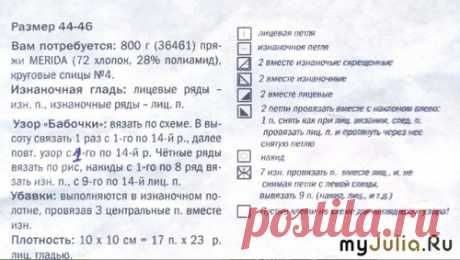 Платье в винтажном стиле: Дневник группы «ВЯЖЕМ ПО ОПИСАНИЮ»: Группы - женская социальная сеть myJulia.ru