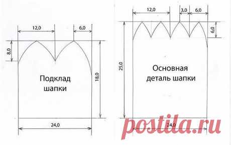 Шьем шапку