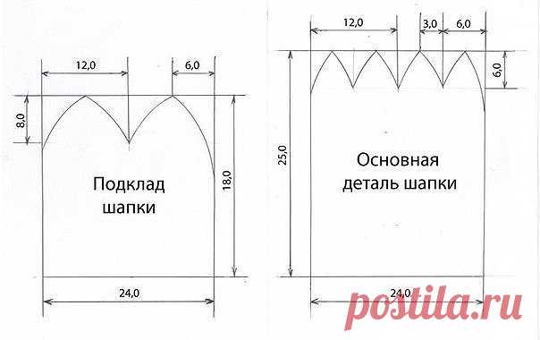 Шьем шапку