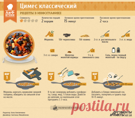 Цимес классический