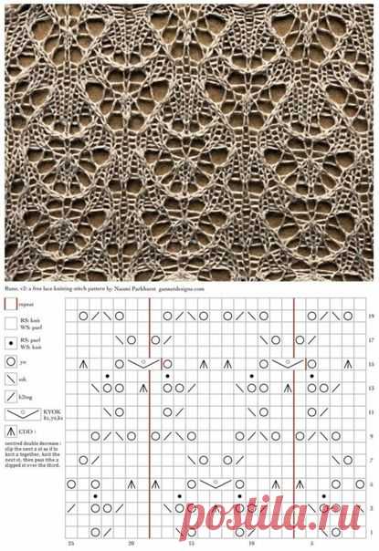 the knitting pattern is shown in two different colors