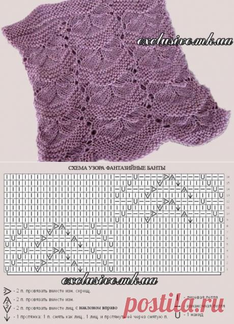 Красивый узор спицами в копилочку