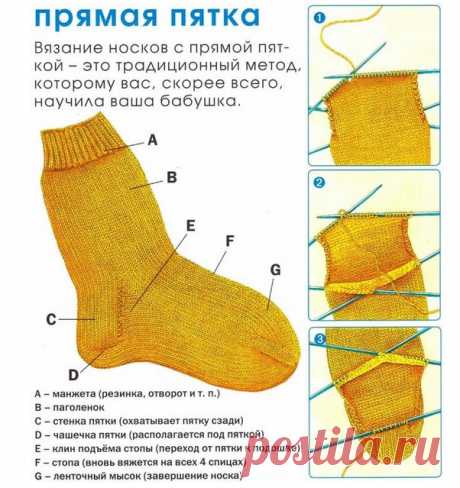 Разнообразные пяточки для вязаных носков...