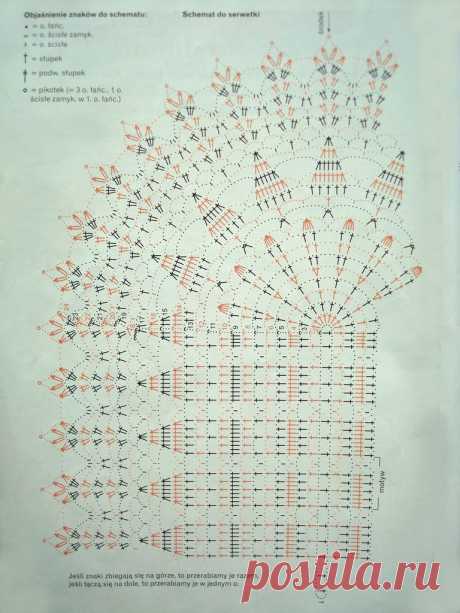 Вязание крючком. Овальные салфетки, две схемы.