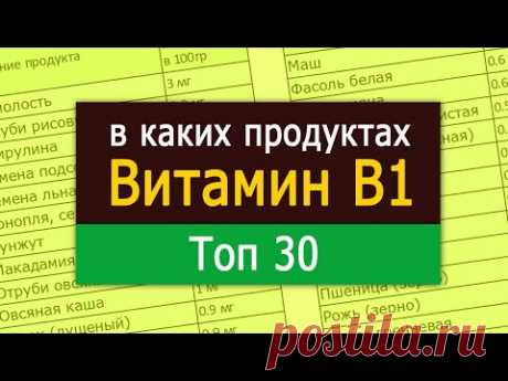 Где Витамин B1, Тиамин. Продукты Содержащие Витамин B1