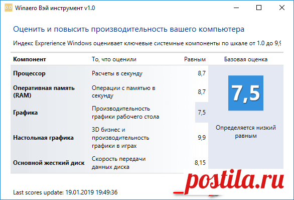 Как ускорить ноутбук | Вторая жизнь ITишника