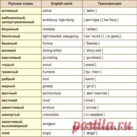 Новости