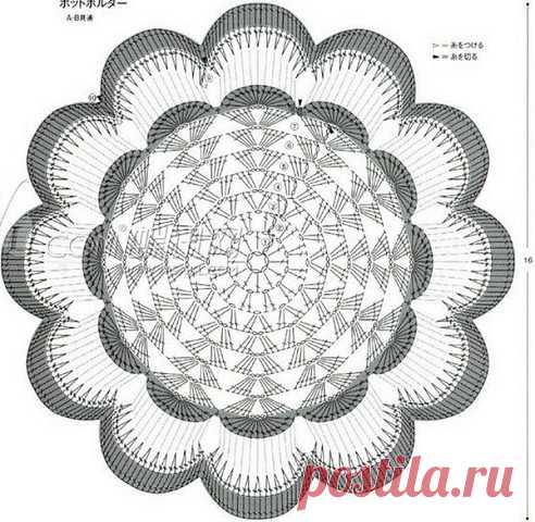 Стильные вязаные прихватки